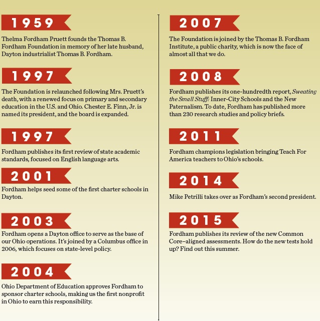 About Us The Thomas B. Fordham Institute